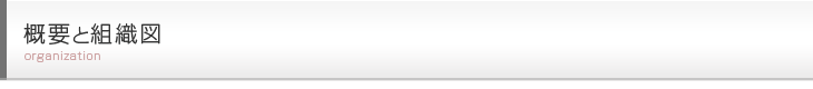 概要と組織図