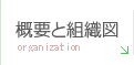 概要と組織図